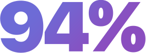 We in numbers